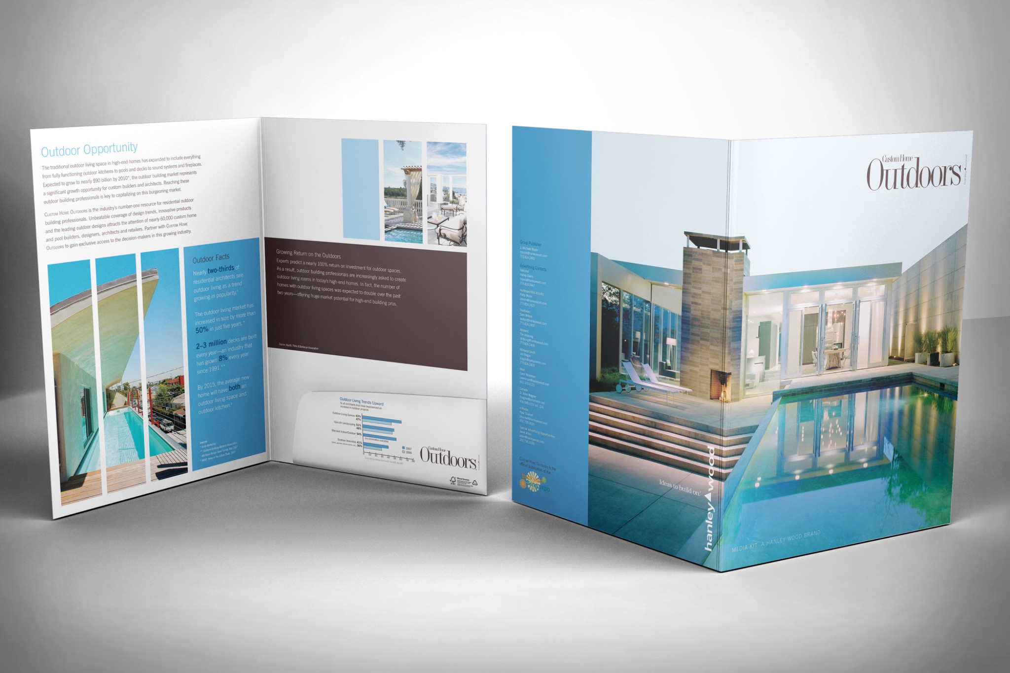 Custom Home Outdoors media kit folder mockup