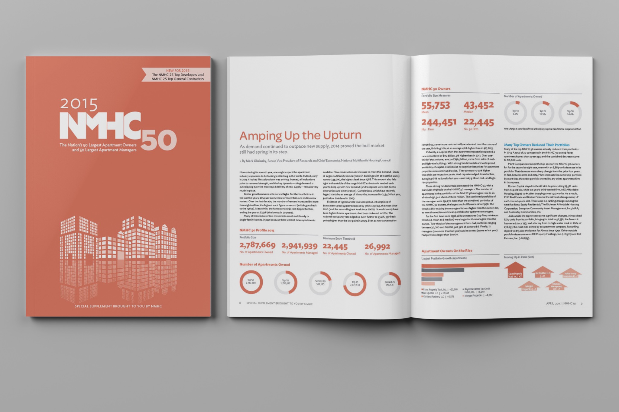 NMHC 50 publication cover and interior spread mockup